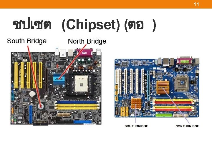 11 ชปเซต (Chipset) (ตอ ) 