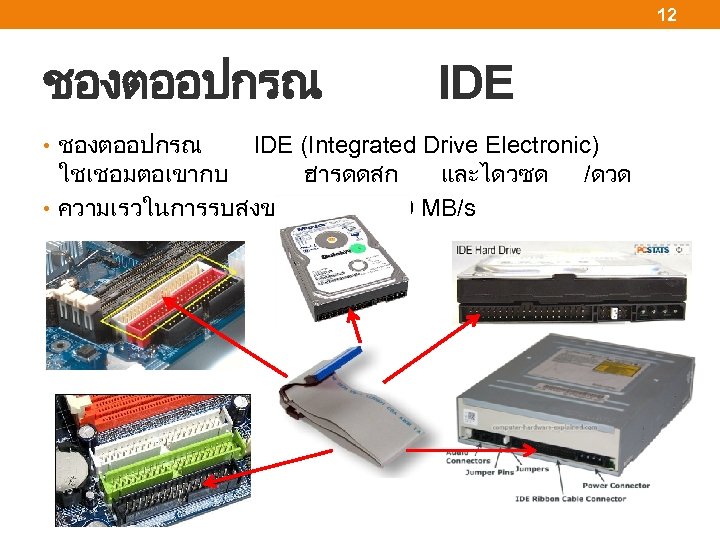 12 ชองตออปกรณ IDE • ชองตออปกรณ IDE (Integrated Drive Electronic) ใชเชอมตอเขากบ ฮารดดสก และไดวซด /ดวด •