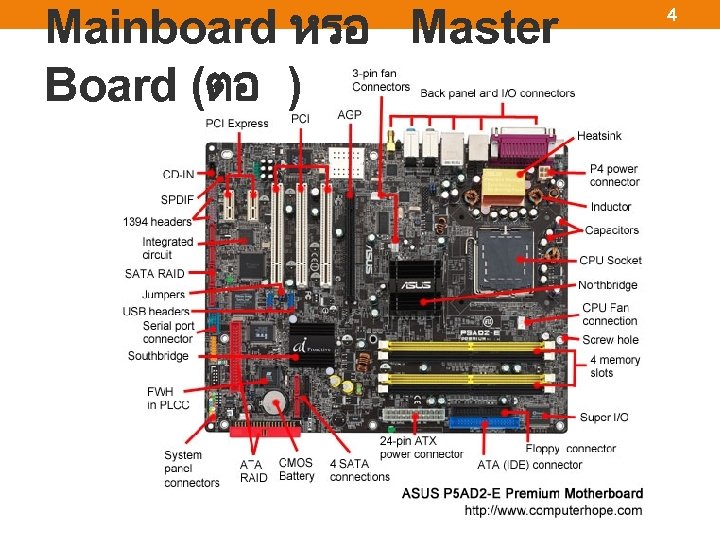 Mainboard หรอ Master Board (ตอ ) 4 