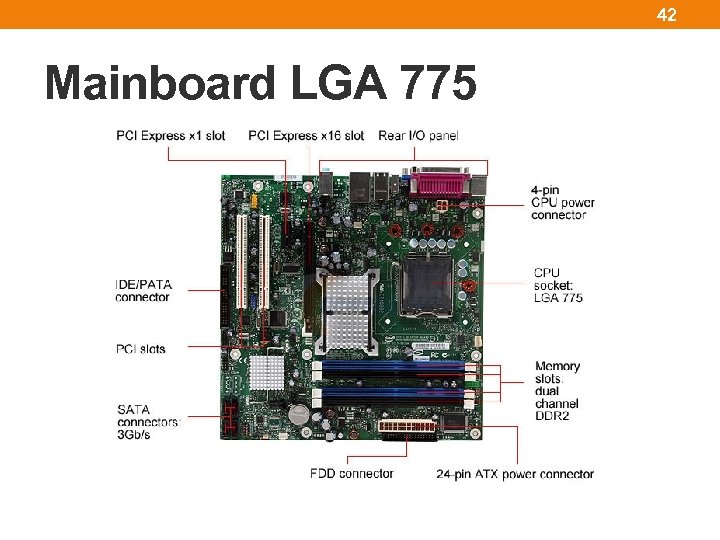 42 Mainboard LGA 775 