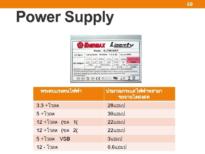 60 Power Supply ทระดบแรงดนไฟฟา ปรมาณกระแสไฟฟาทสามา รถจายไดสงสด 3. 3 +โวลต 28แอมป 5 +โวลต 30แอมป 12