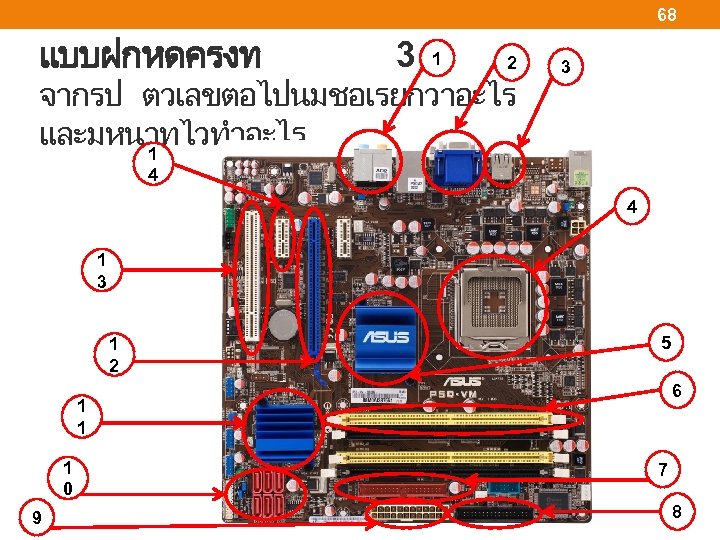 68 แบบฝกหดครงท 3 1 2 จากรป ตวเลขตอไปนมชอเรยกวาอะไร และมหนาทไวทำอะไร 1 3 4 4 1 3