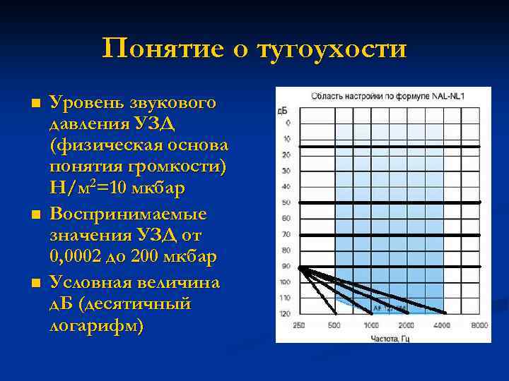 Понятие о тугоухости n n n Уровень звукового давления УЗД (физическая основа понятия громкости)