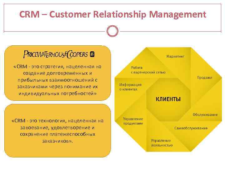 CRM – Customer Relationship Management «СRM - это стратегия, нацеленная на создание долговременных и