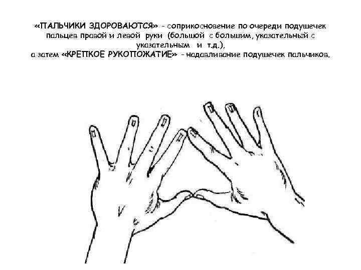  «ПАЛЬЧИКИ ЗДОРОВАЮТСЯ» - соприкосновение по очереди подушечек пальцев правой и левой руки (большой