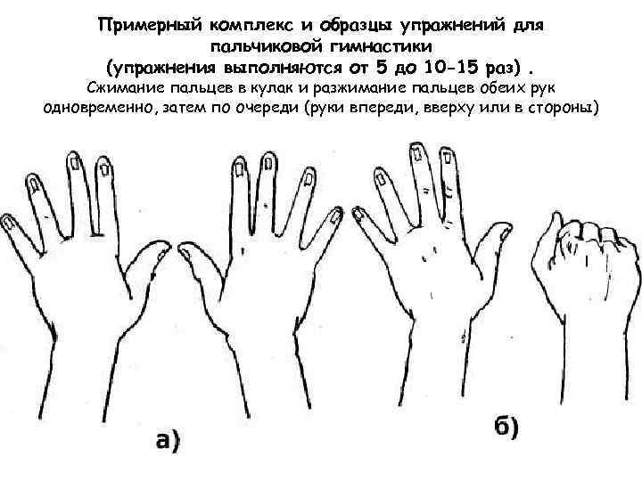 Примерный комплекс и образцы упражнений для пальчиковой гимнастики (упражнения выполняются от 5 до 10