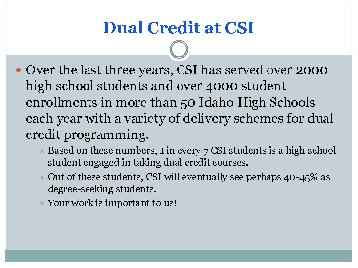 Dual Credit at CSI Over the last three years, CSI has served over 2000