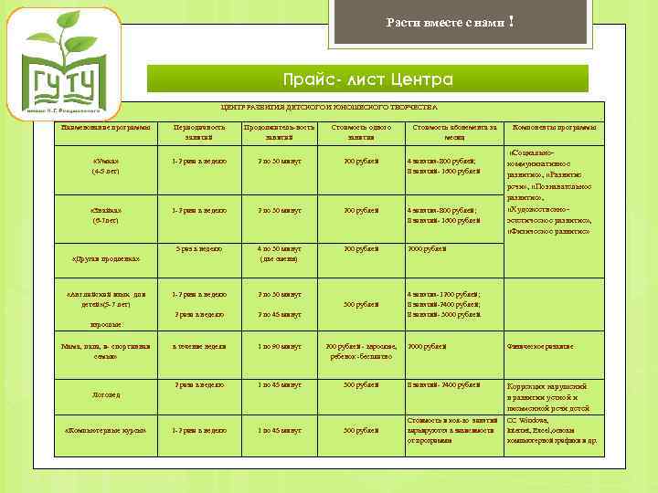 Расти вместе с нами ! Прайс- лист Центра ЦЕНТР РАЗВИТИЯ ДЕТСКОГО И ЮНОШЕСКОГО ТВОРЧЕСТВА