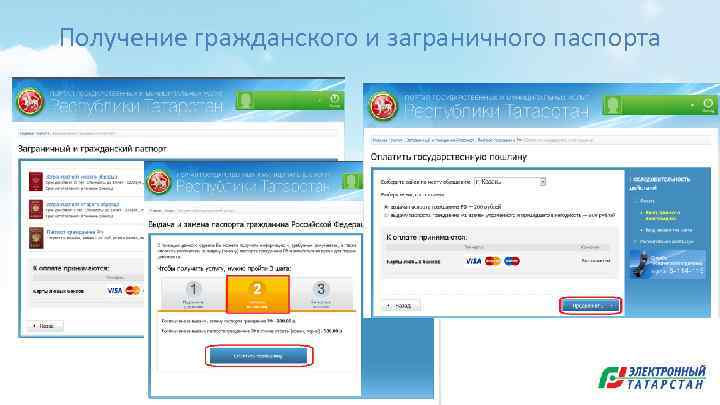 Получение гражданского и заграничного паспорта 