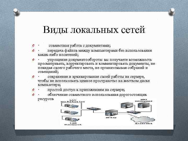 Виды локальных сетей O · совместная работа с документами; O · передача файлов между