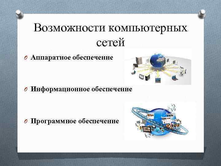 Возможности компьютерных сетей O Аппаратное обеспечение O Информационное обеспечение O Программное обеспечение 