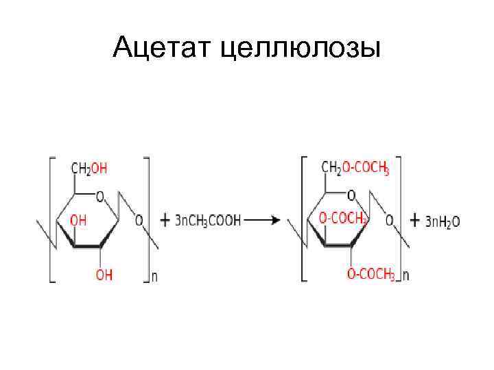 Схема получения триацетата целлюлозы