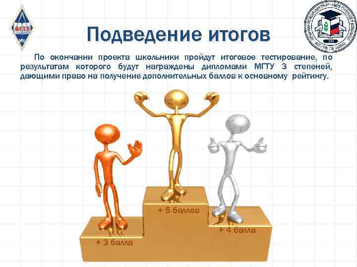 Подведение итогов По окончании проекта школьники пройдут итоговое тестирование, по результатам которого будут награждены