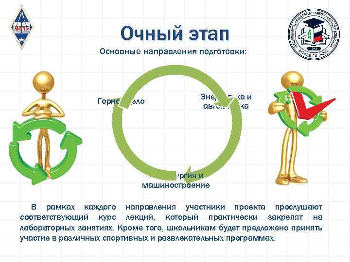 Очный этап Основные направления подготовки: Горное дело Энергетика и автоматика Металлургия и машиностроение В