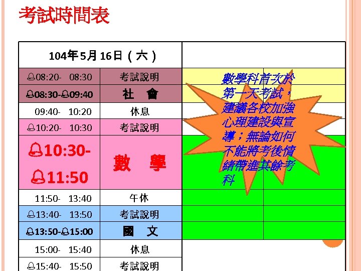 考試時間表 104年 5月 16日（六） 08: 20 -　 08: 30 考試說明 08: 30 - 09:
