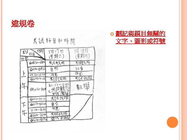 違規卷 劃記與題目無關的 文字、圖形或符號 