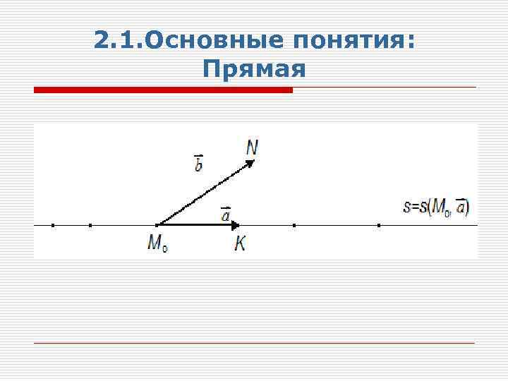 Понятие прямая линия