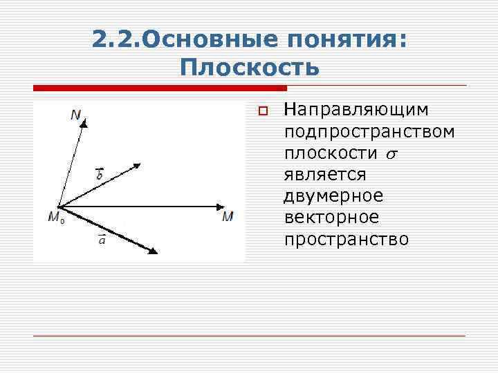 Что такое вектор в пространстве