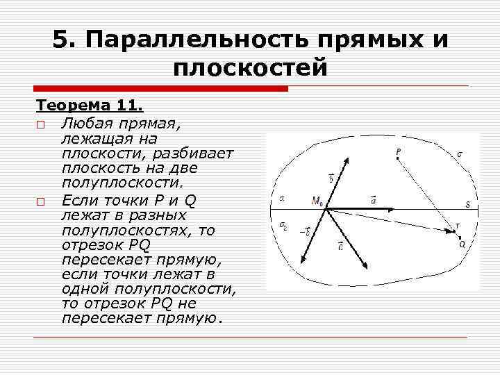 Евклидова геометрия проект