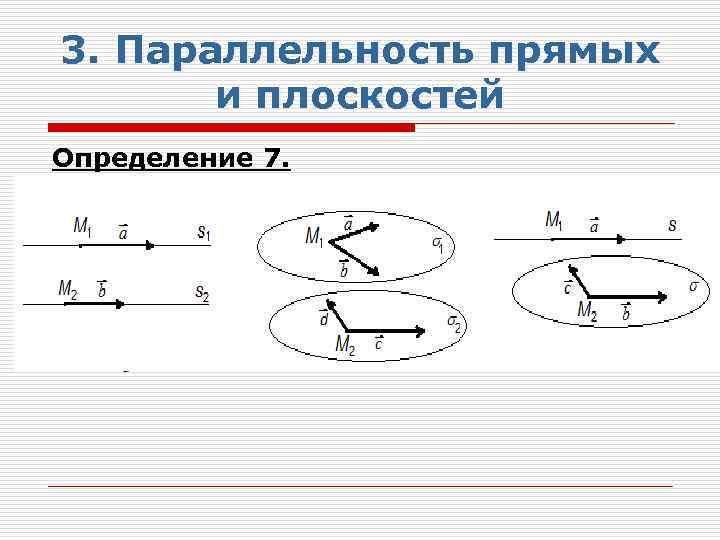 3. Параллельность прямых и плоскостей Определение 7. 