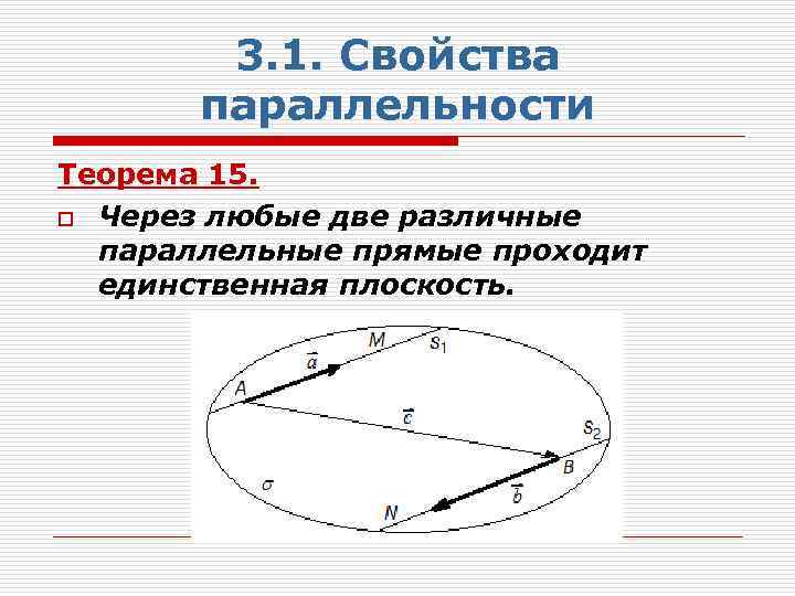 3. 1. Свойства параллельности Теорема 15. o Через любые две различные параллельные прямые проходит