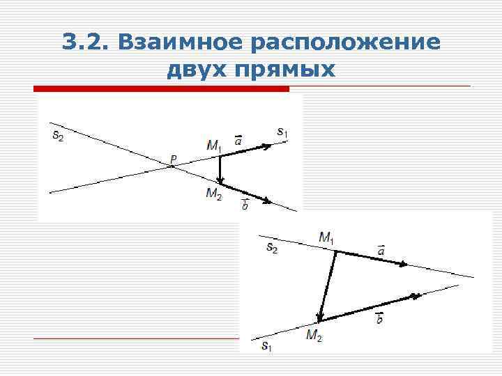 3. 2. Взаимное расположение двух прямых 