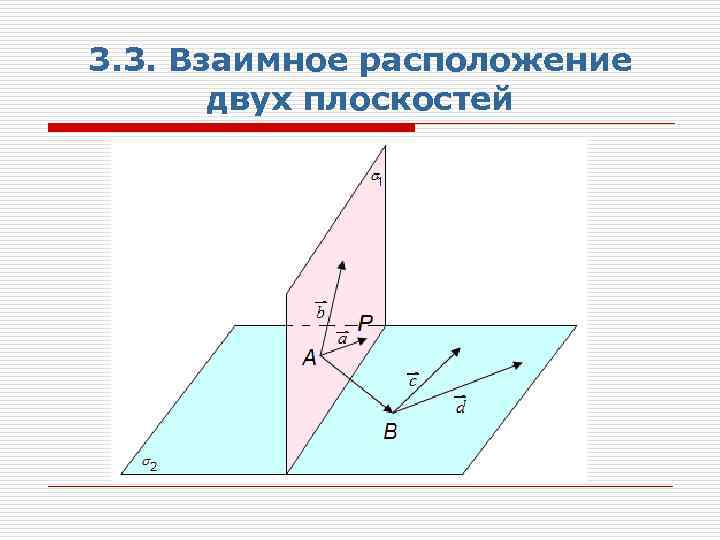 3. 3. Взаимное расположение двух плоскостей 