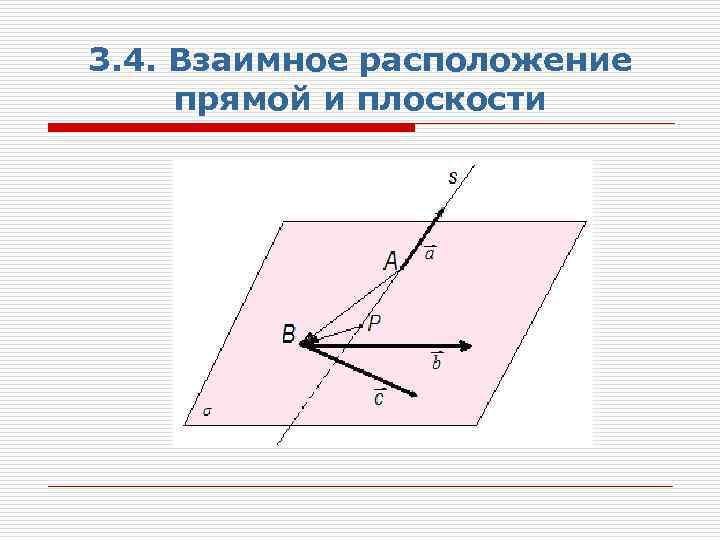 3. 4. Взаимное расположение прямой и плоскости 