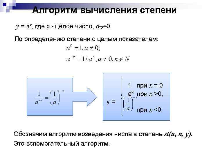 Алгоритм расчета