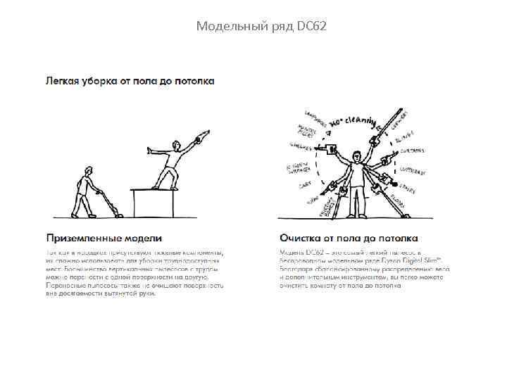 Модельный ряд DC 62 