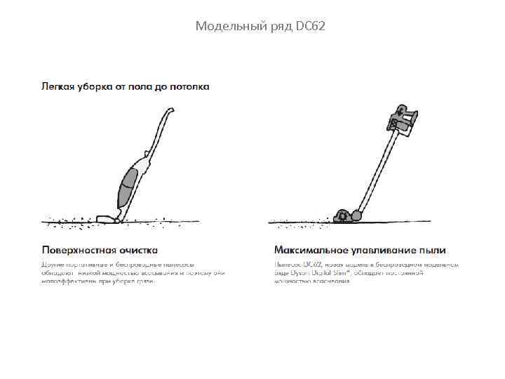 Модельный ряд DC 62 