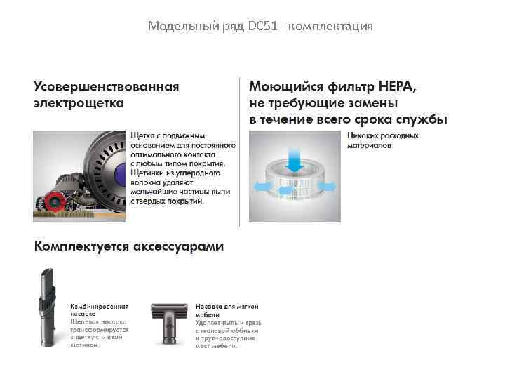 Модельный ряд DC 51 - комплектация 