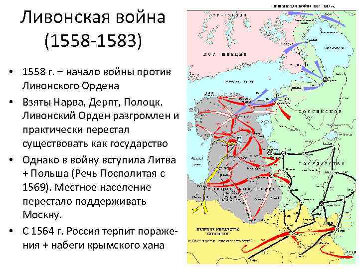 После прекращения существования ливонского ордена противниками россии. Карта Ливонской войны 1558-1583. Итоги Ливонской войны 1558-1583.