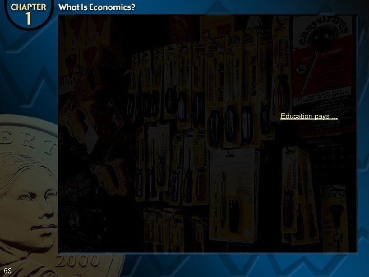 Education pays. . . 63 