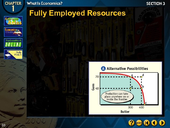 Fully Employed Resources 86 