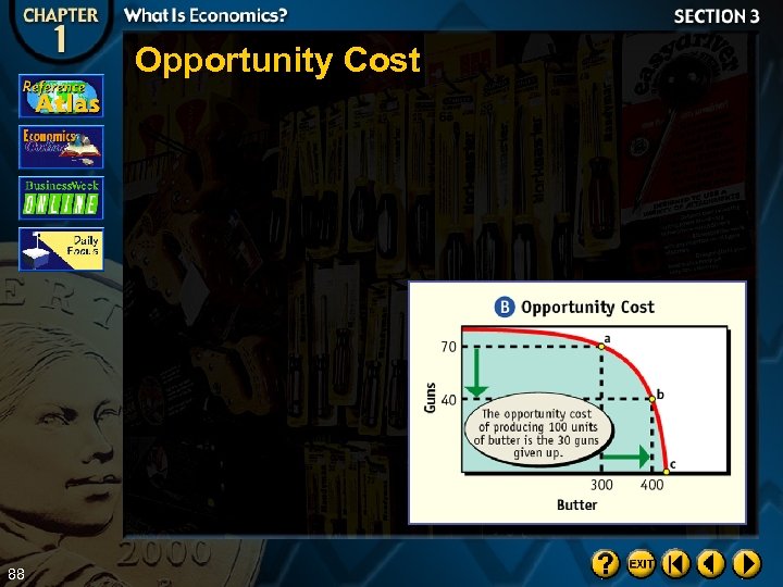 Opportunity Cost 88 