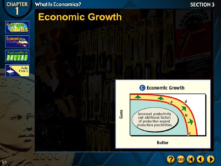 Economic Growth 91 