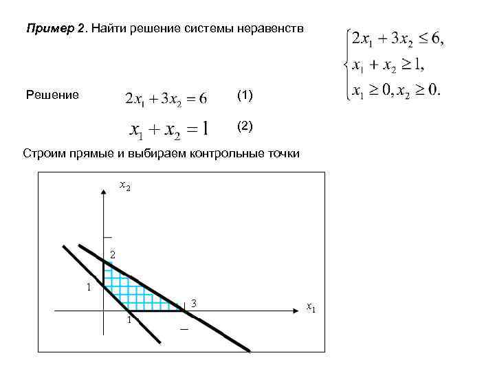 Пример 2. Найти решение системы неравенств Решение (1) (2) Строим прямые и выбираем контрольные