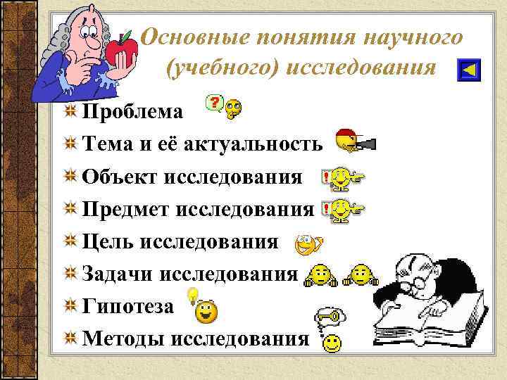 Основные понятия научного (учебного) исследования Проблема Тема и её актуальность Объект исследования Предмет исследования