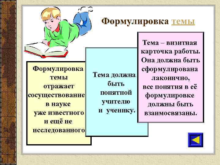 Формулировка темы отражает сосуществование в науке уже известного и ещё не исследованного Тема –