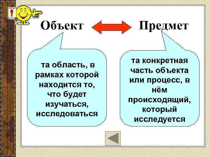 Объект та область, в рамках которой находится то, что будет изучаться, исследоваться Предмет та