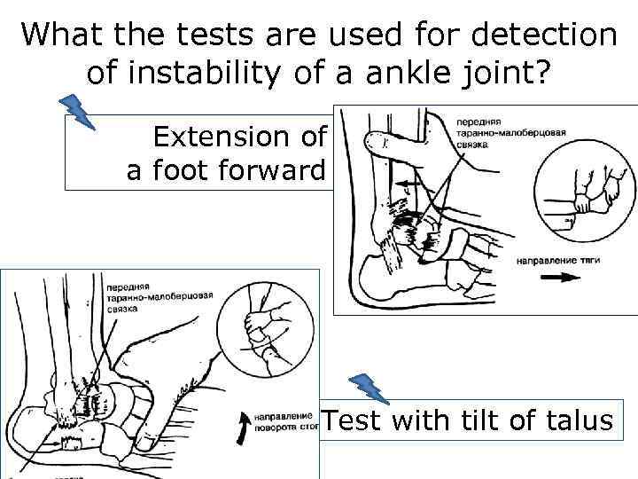 What the tests are used for detection of instability of a ankle joint? Extension