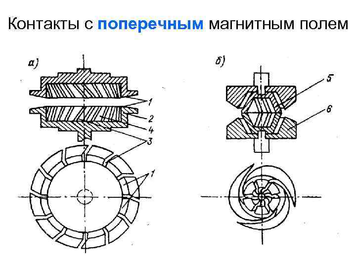 Схема асинхронного электродвигателя с короткозамкнутым ротором