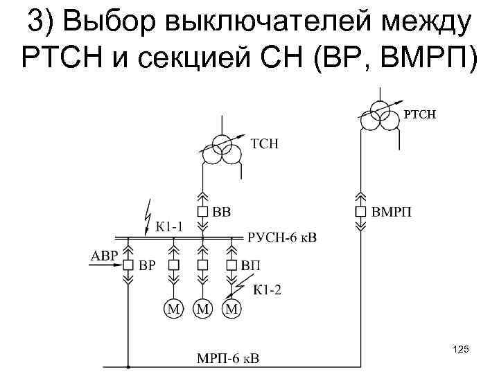 3) Выбор выключателей между РТСН и секцией СН (ВР, ВМРП) РТСН 125 