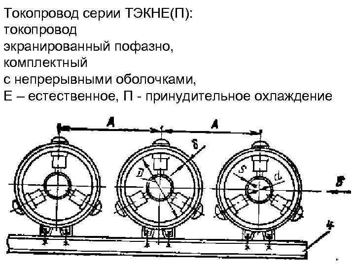 Токопровод серии ТЭКНЕ(П): токопровод экранированный пофазно, комплектный с непрерывными оболочками, Е – естественное, П