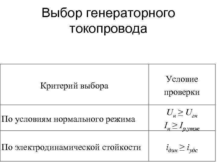 Выбор генераторного токопровода Критерий выбора Условие проверки По условиям нормального режима Uн ≥ Uгн