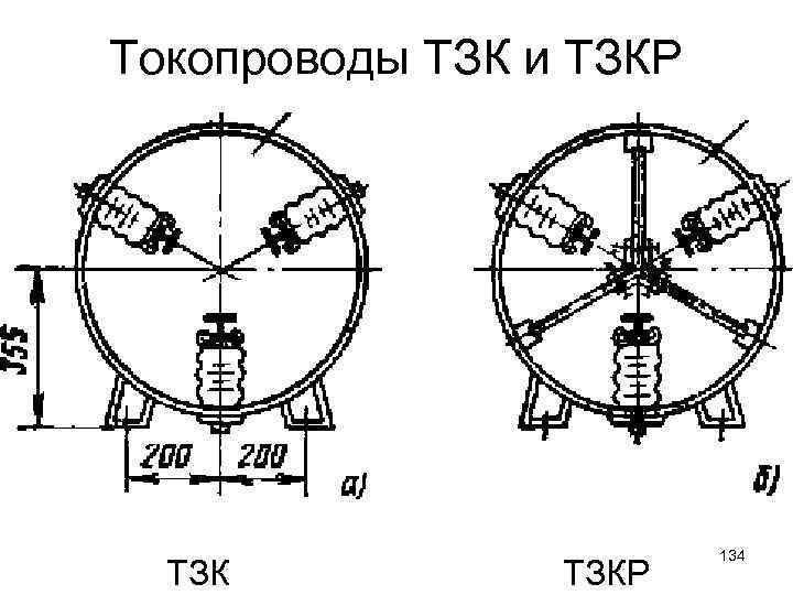 Токопроводы ТЗК и ТЗКР 134 