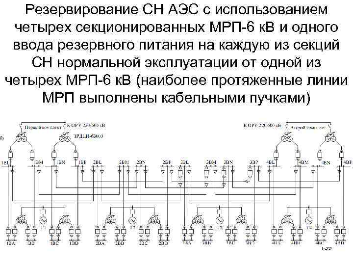 Резервирование СН АЭС с использованием четырех секционированных МРП-6 к. В и одного ввода резервного