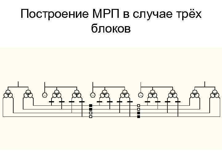 Построение МРП в случае трёх блоков 
