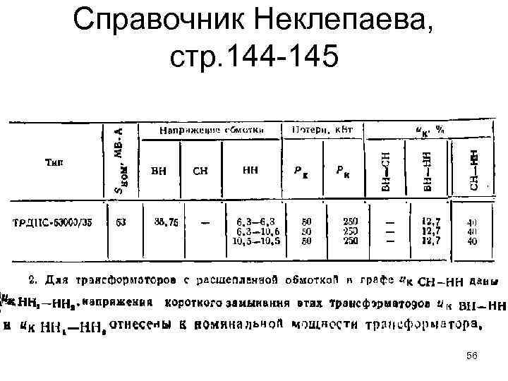Справочник Неклепаева, стр. 144 -145 56 